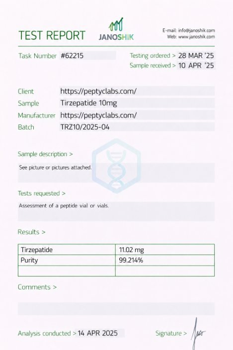 Tirzepatide 10mg COA